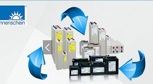 陽光蓄電池a412 180 f10 美國?？巳码姵? />
</a>
<span><a href=